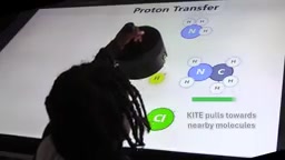 Feeling electronegativity-driven atomic attraction