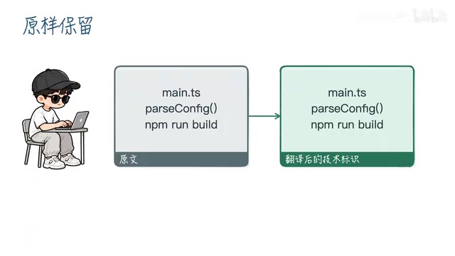 Add the plugin in the Claude Code terminal and configure the DeepSeek API Key