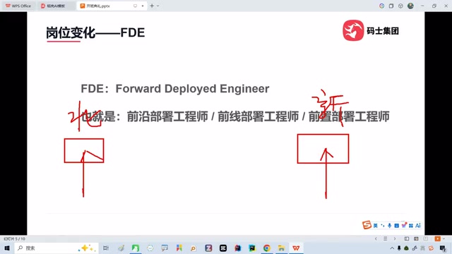 FDE前沿部署工程师:AI落地的人肉桥梁,零基础入门指南