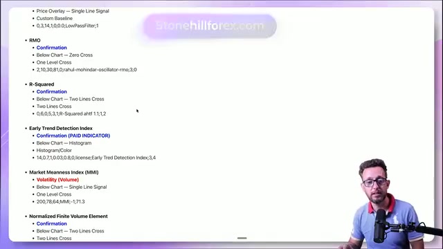 Using the NFX method to build strategies is simply great