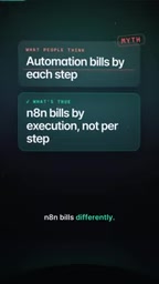 n8n Per-Execution Pricing: One Run, Unlimited Steps