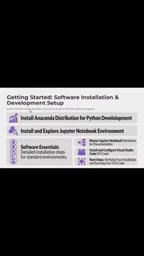 AI Agent Full实战 Workflow: From Environment Setup to LangChain Development
