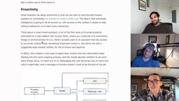 AI Coding Agents: More Code, But Why Not More Software?