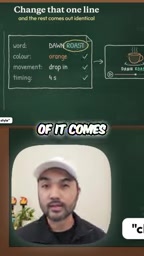 Claude Motion 支持的文字、形状、图表和自有图片
