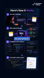 REA 支持桌面应用、原生二进制、Electron 应用、网站等多种目标