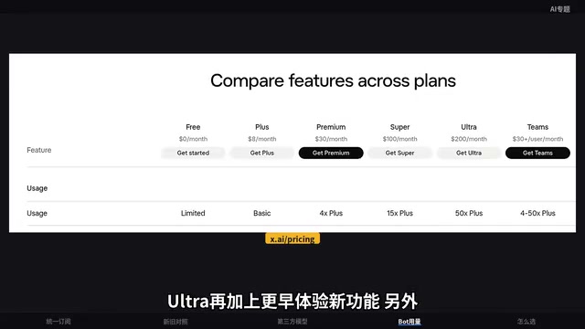 App Store内购价格通常高于网页订阅
