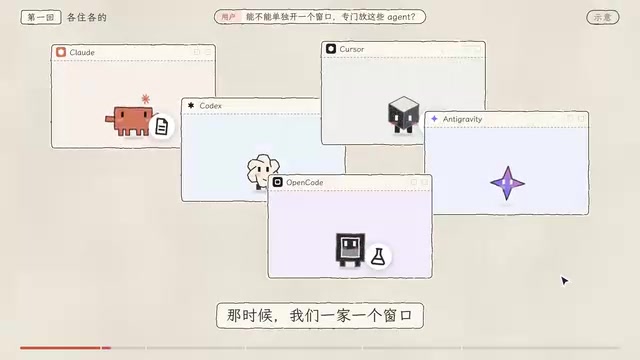 五个AI Agent合租一个窗口:261次提交后的多智能体启示