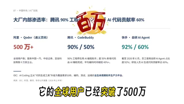然后服务的企业有几十万家