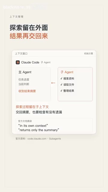 已经积累的长历史怎么处理?