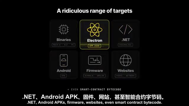 GitHub爆火REA实测:AI逆向任何软件,开发者护城河已失效?