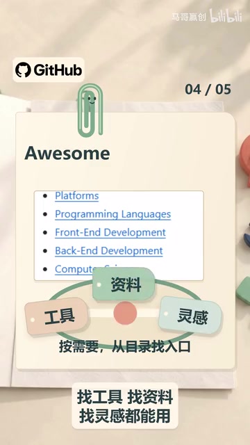找灵感都能用