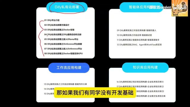 Course screenshot: Platform introduction