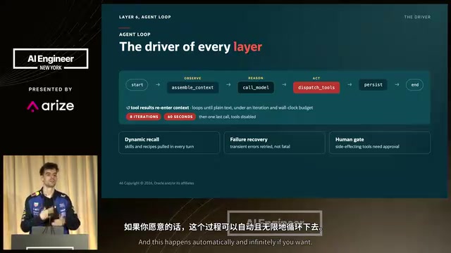这个过程可以自动