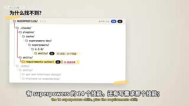 可那个设计接口的技能