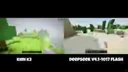 Sandbox game generation comparison
