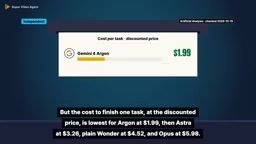 then Astra at $3.26, Plain Wonder at $4.52, and Opus at $5.98.