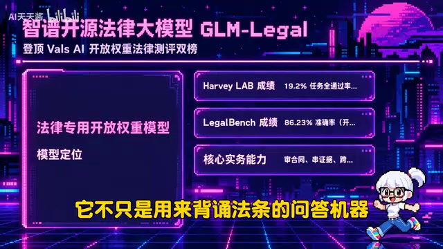 DeepSeek Launches Search API, Zhipu's Open-Source Legal LLM Tops Charts