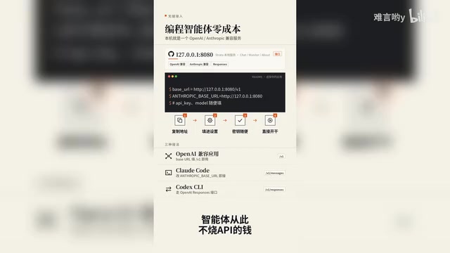 凭什么塞得下