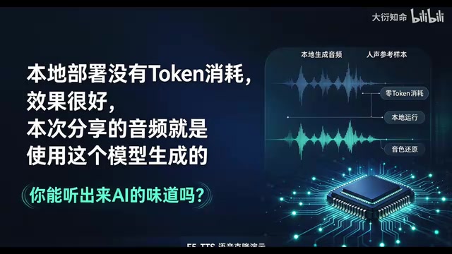 Can you hear the AI flavor?