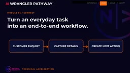 Information capture and task assignment for a new customer inquiry