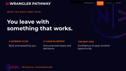 A built and tested workflow along with its documentation