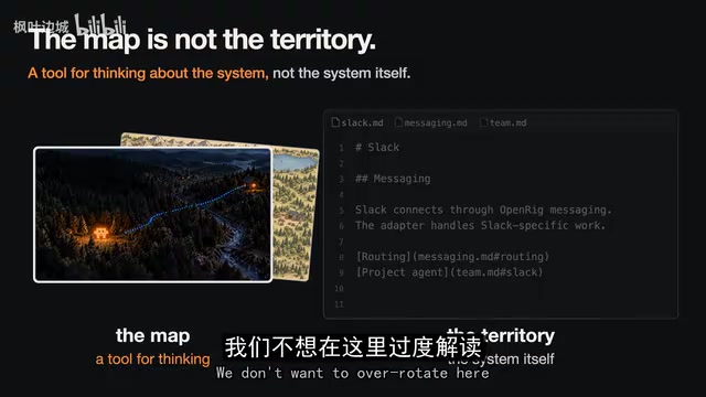 The map is not the territory: the system's ontology is still files and commands on disk