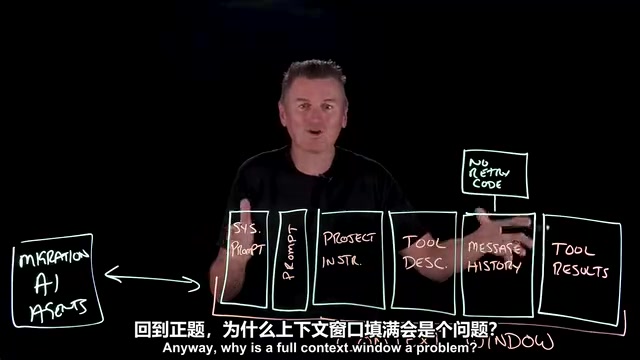 模型并非按数据库方式检索上下文
