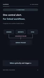 n8n Error Handling: Error Trigger vs. Try-Catch — How to Choose