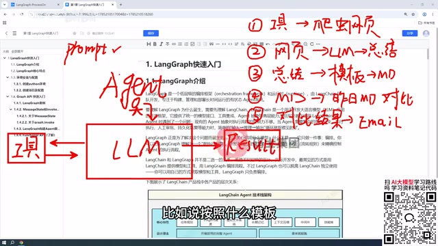 LangGraph智能体架构解析:从Agent到流程编排实战