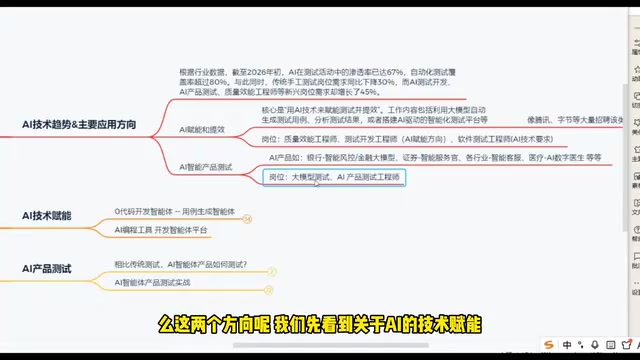 通过案例讲解AI测试流程
