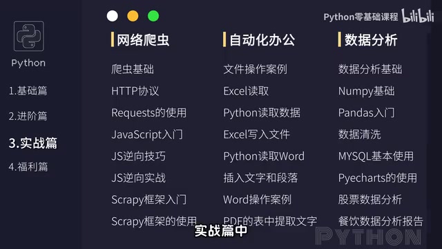 我会一步步带领着大家开发各类项目