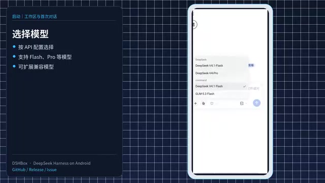 DSHbox: Putting DeepSeek Harness on Your Phone to Build a Mobile AI Workstation