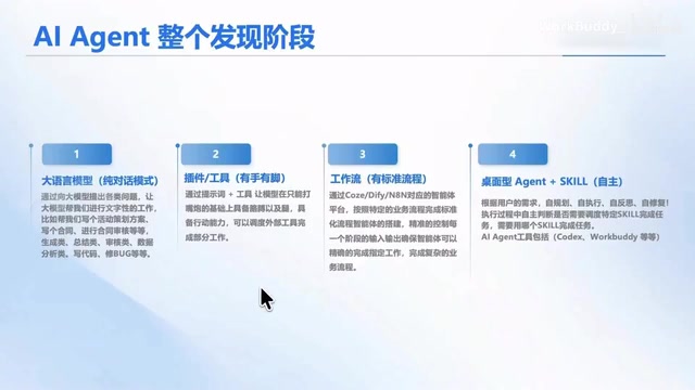 WorkBuddy Complete 256-Episode Hands-On Course: Master Agent Automation from Zero in 7 Days
