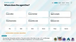 How to Choose AI Coding Tools: A Full Breakdown of the Six Camps