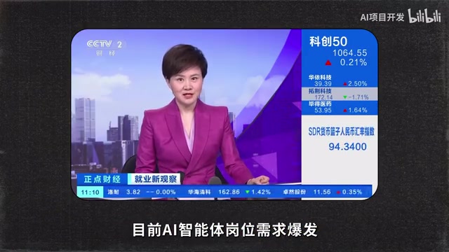前端转AI全栈:薪资涨幅、技能路线与转型优势全解析