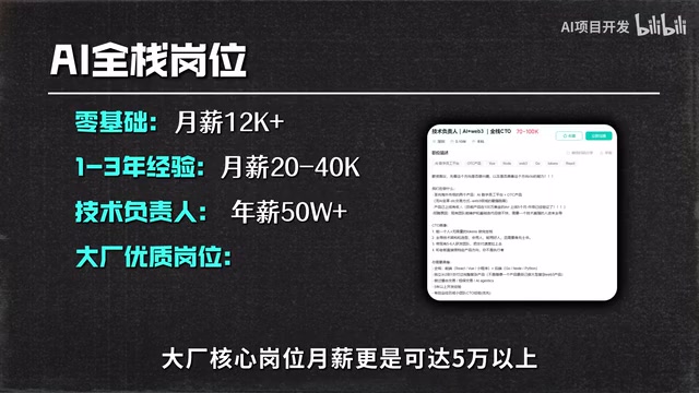 月薪更是可达5万以上