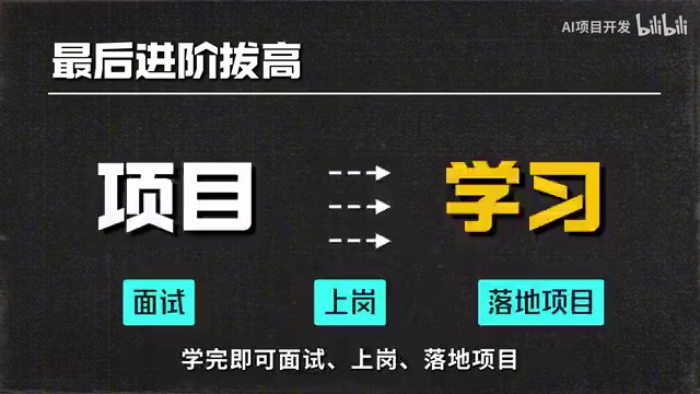 前端转型最大的优势