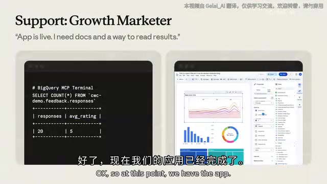 部署完成后的反馈应用实时界面
