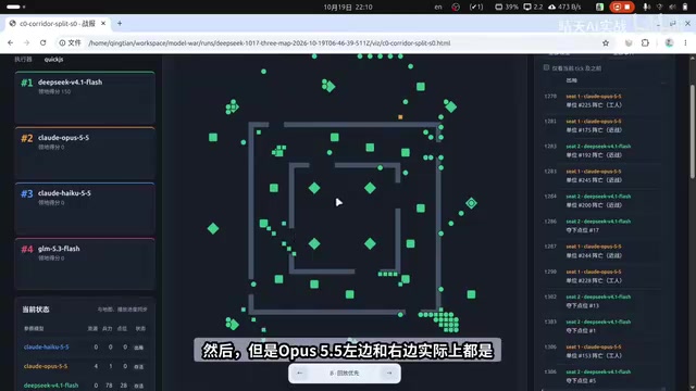 左右两侧都是较强的模型