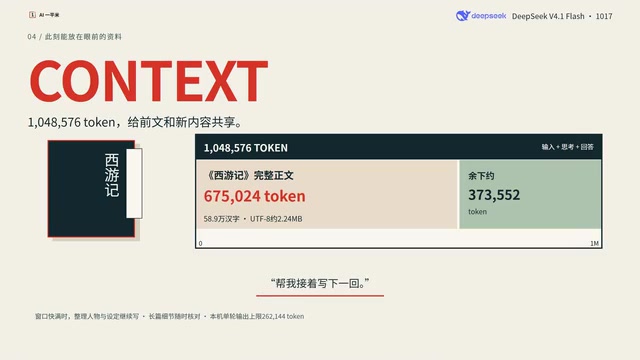 OpenRouter上DeepSeek官方端点与中转的吞吐对比
