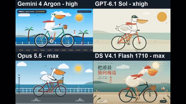 DeepSeek V4.1 Flash生成鹈鹕骑自行车SVG的对比结果