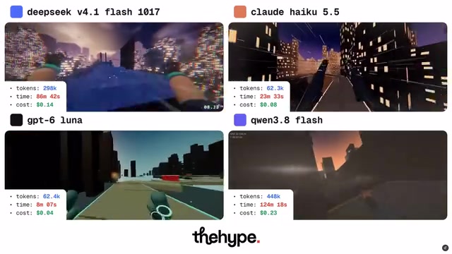 DeepSeek V4.1 Flash体素艺术生成效果