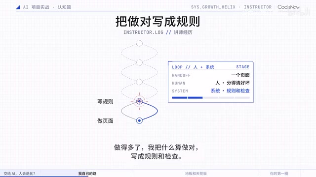 Handing Everything to AI—Will People Really Degenerate?