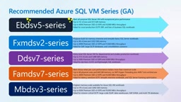 部分SQL优化VM默认关闭超线程