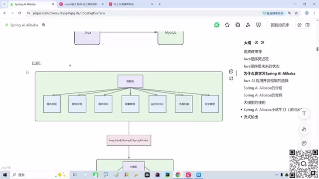 Spring AI Alibaba入门教程:3分钟搞懂Java接入大模型的最优方案