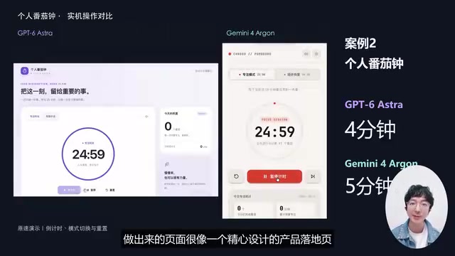 有品牌logo,大标题,圆形计时器,统计卡片和语录卡