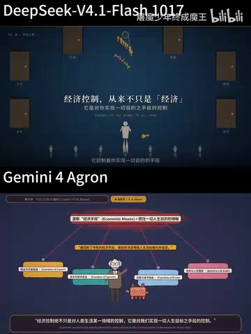 哈耶克追问：为什么最坏的人会爬上权力巅峰