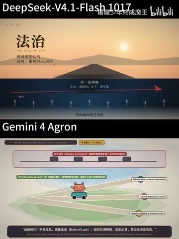 哈耶克并非反对保障弱者的社会安全网