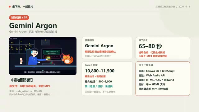 先看完整的48秒
