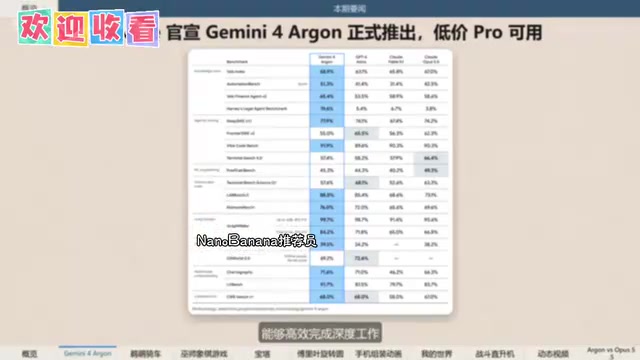 在多步轴任务中的深度与精准度